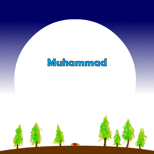 Gif de cumpleaños Muhammad